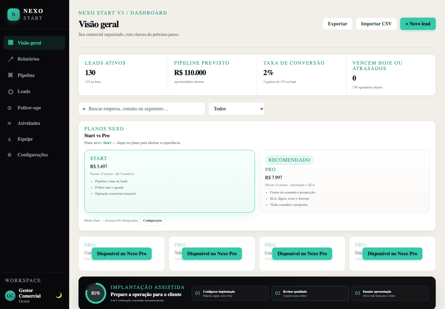 Visão geral: Dashboard Start com clareza do próximo passo e contraste de planos.